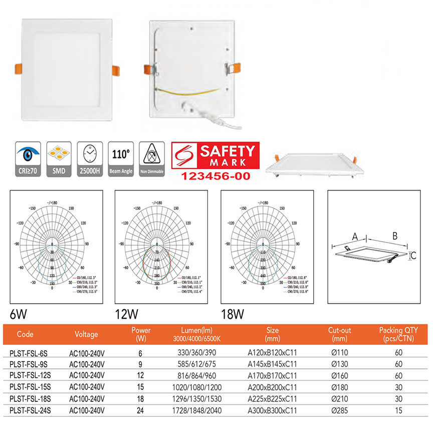 Fsl led slim panel shop light